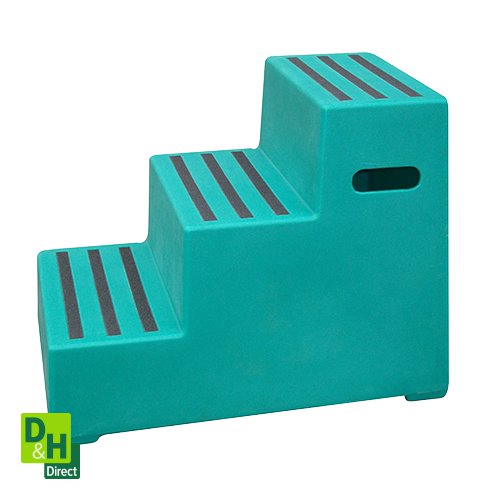 Premium Mounting Block Three Tread Forest Green D&H Direct