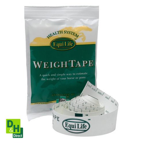 Equest Pramox Syringe POM VPS D H Direct