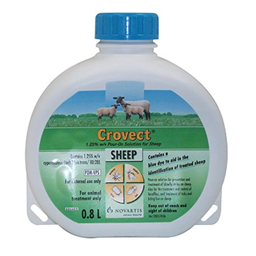 Fly and Maggot Killer 450ml D&H Direct